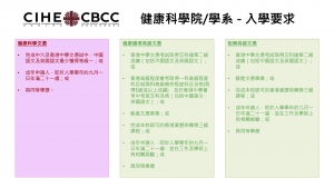 健康科學院/學系 - 入學要求